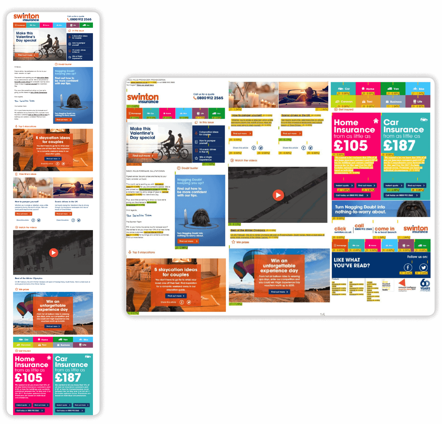 Image showing customer data and research
